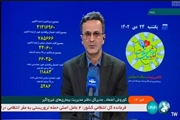 شناسایی 16 میلیون نفر با اضافه وزن بالا در پویش ملی سلامت